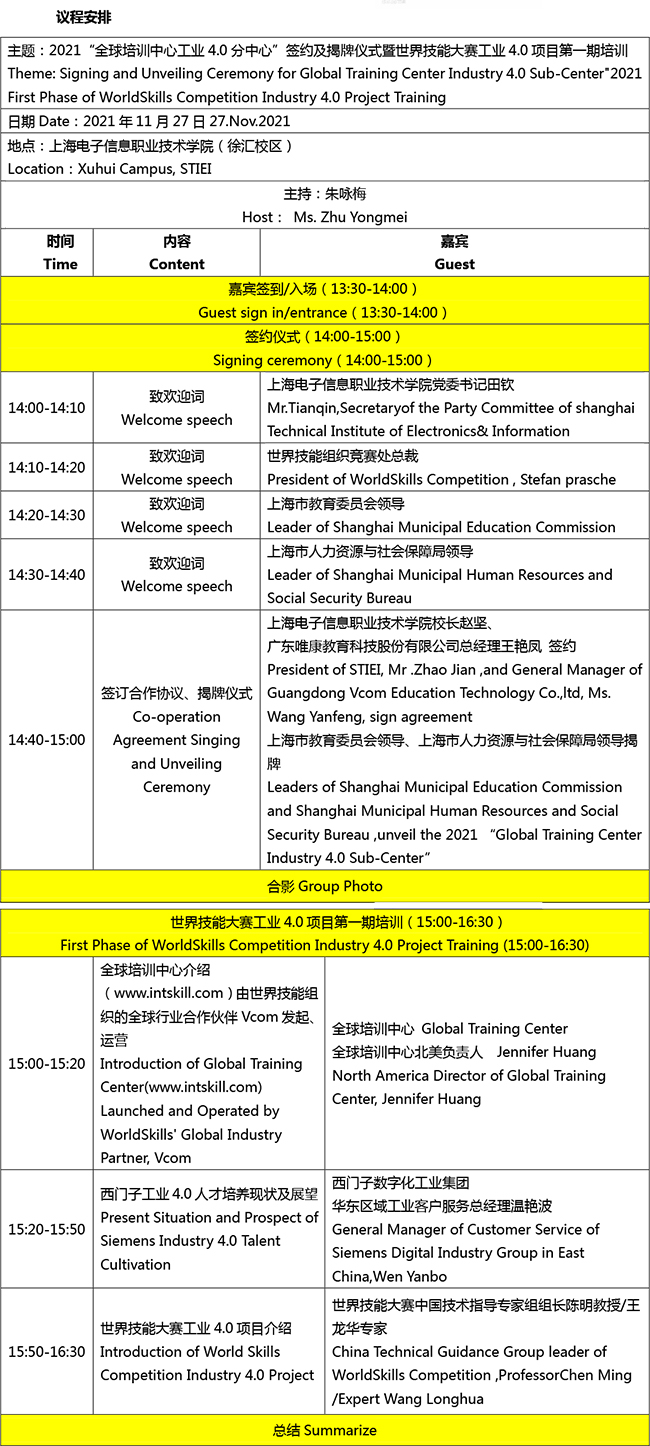 2021“全球培训中心工业4.0分中心”签约及揭牌仪式暨世界技能大赛工业4.0项目第一期培训 邀请函-2.jpg