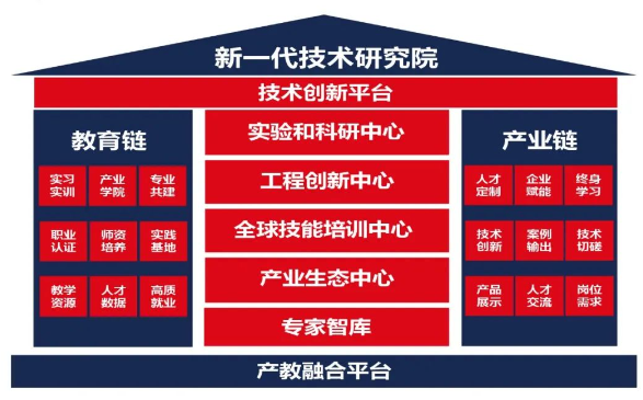 QQ截图20230222163354.png