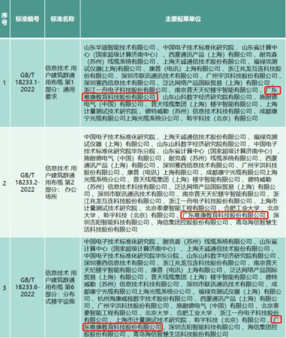QQ截图20230303170509.png