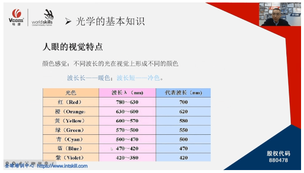 QQ截图20230309092109.png