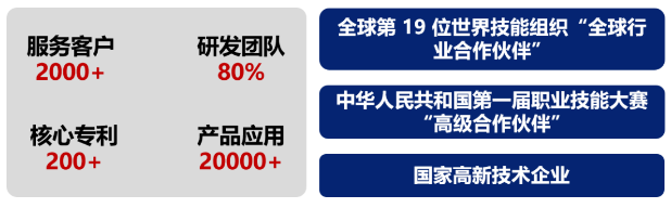 QQ截图20230309092511.png